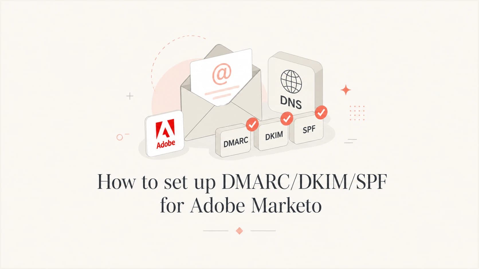 Adobe Marketo email authentication setup with DNS and message icons.
