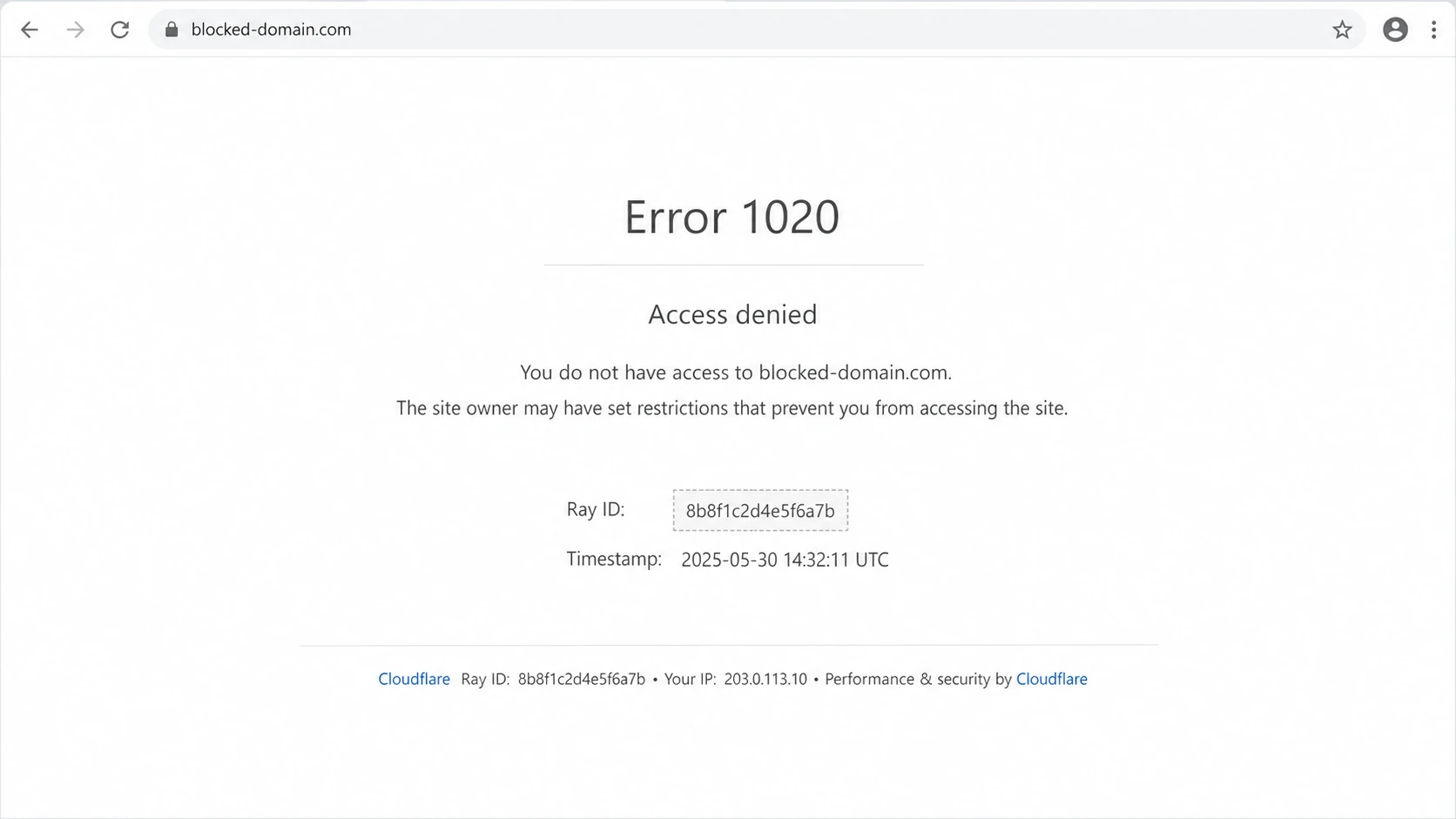 Cloudflare access denied page shown after an email link click.