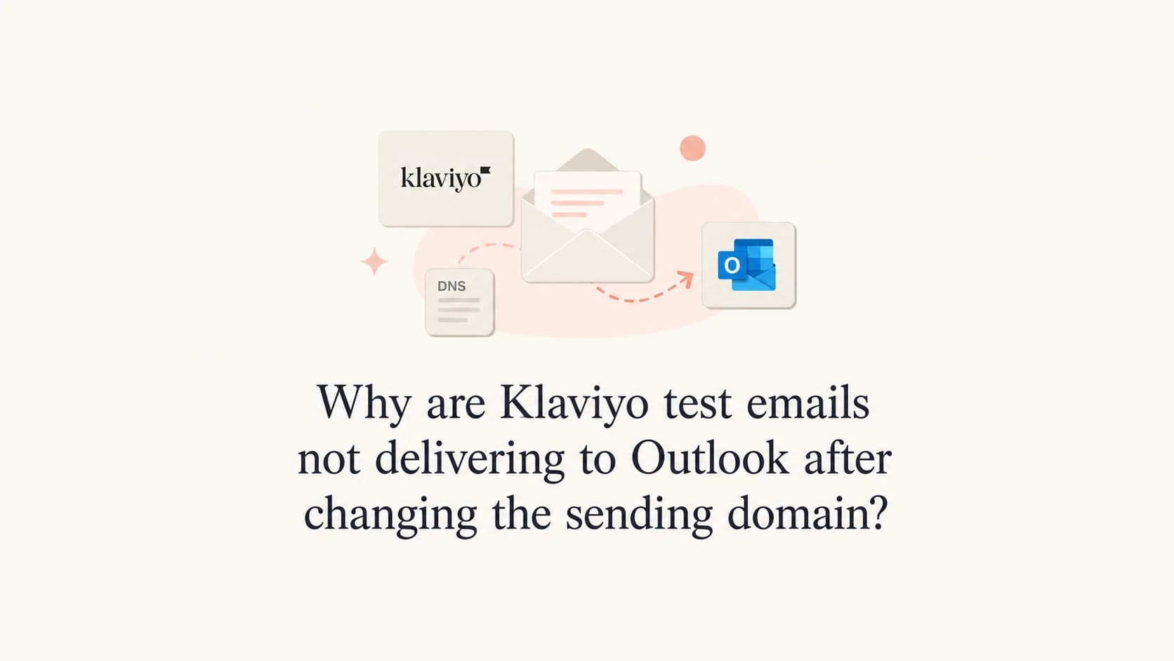 Klaviyo and Outlook email routing graphic for a sending domain change.