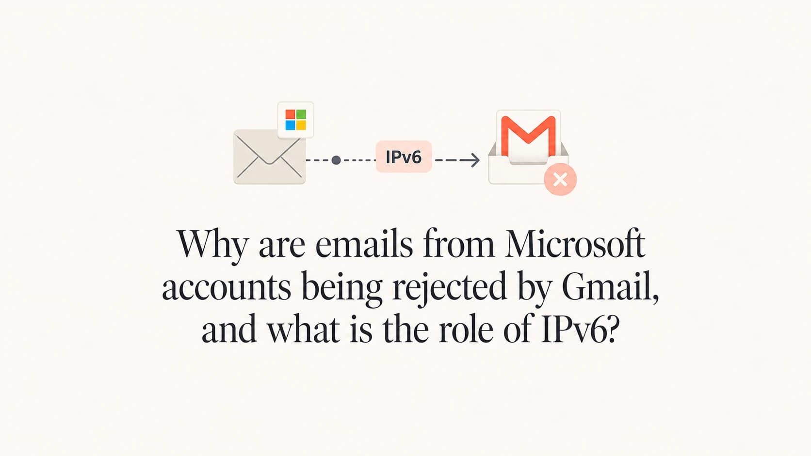 Microsoft mail routed over IPv6 toward Gmail with a rejection marker.