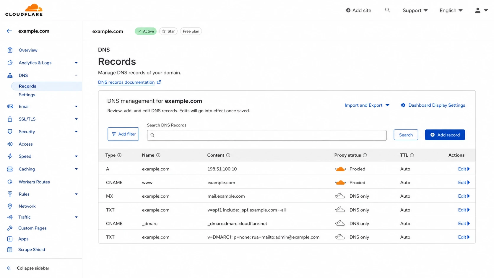 Cloudflare DNS record table showing a hosted DMARC CNAME setup.