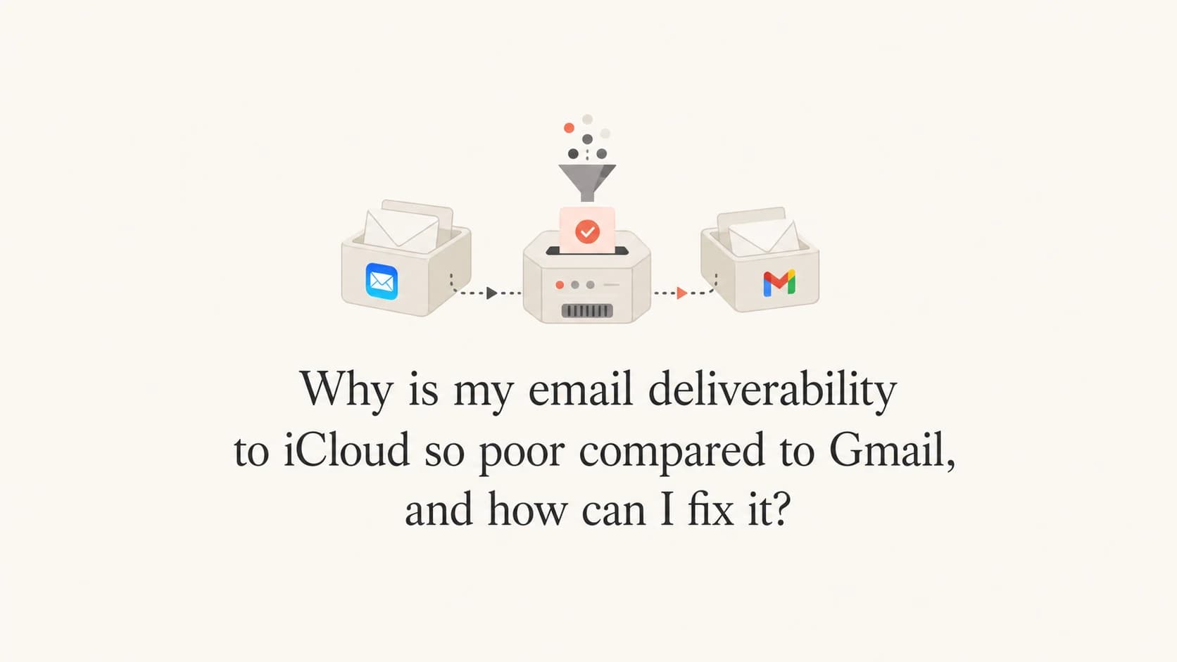 iCloud and Gmail deliverability comparison thumbnail.