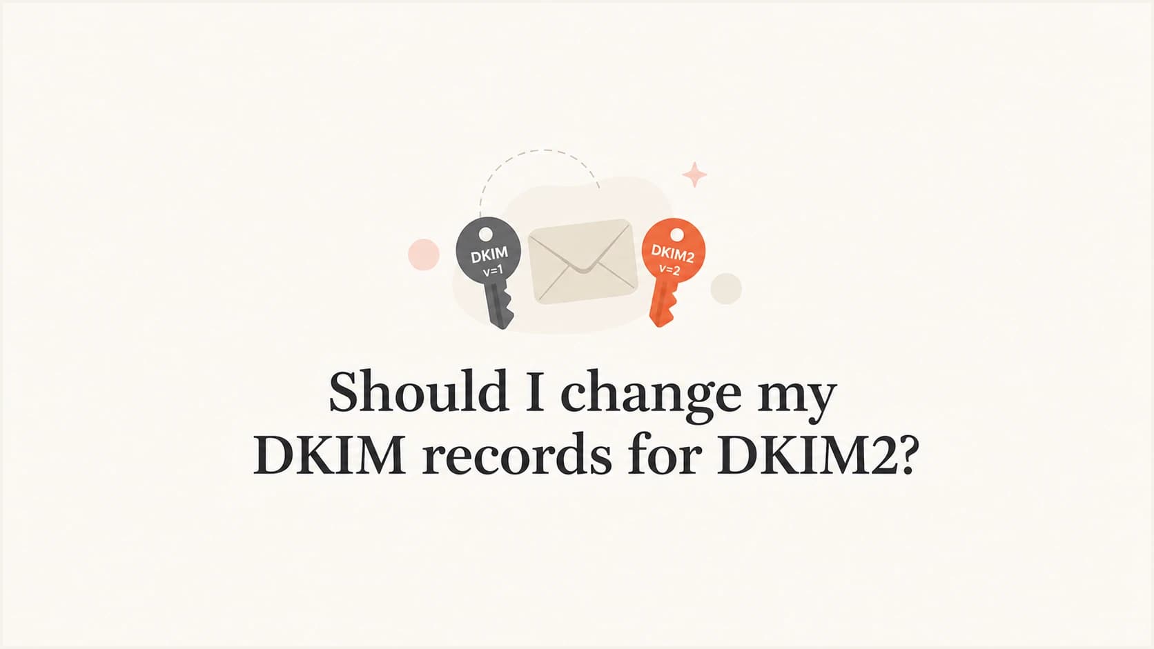 DKIM2 question shown with DNS key tokens and an email envelope.