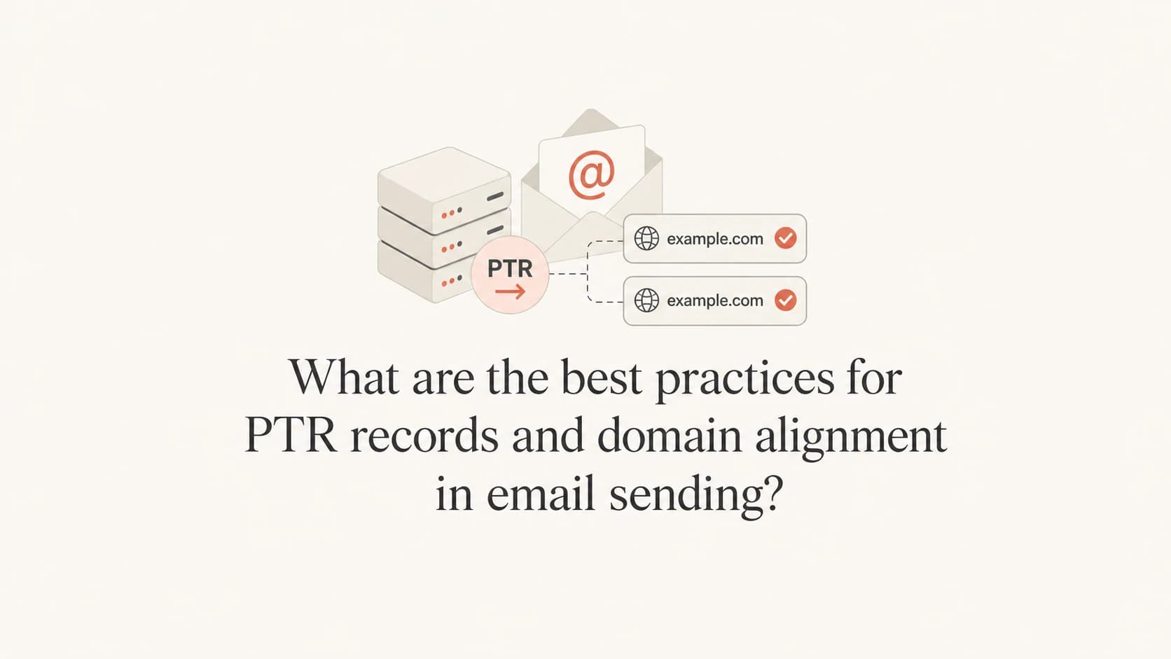 PTR and domain alignment visual with a mail server and matching DNS labels.