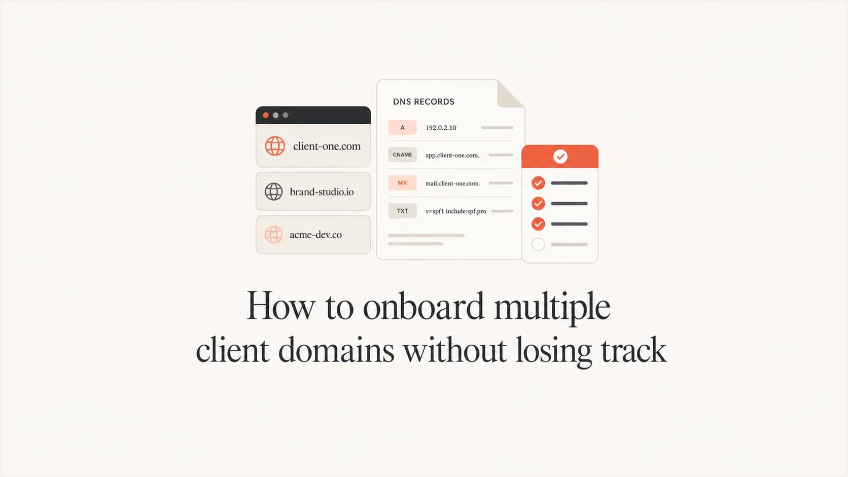 Client domain tiles and a checklist above the article title.