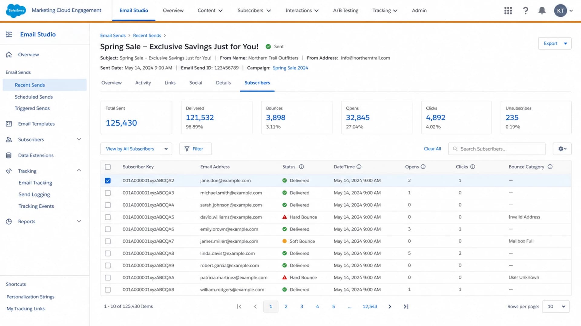 Salesforce Marketing Cloud Engagement tracking screen showing delivered status for an email send.