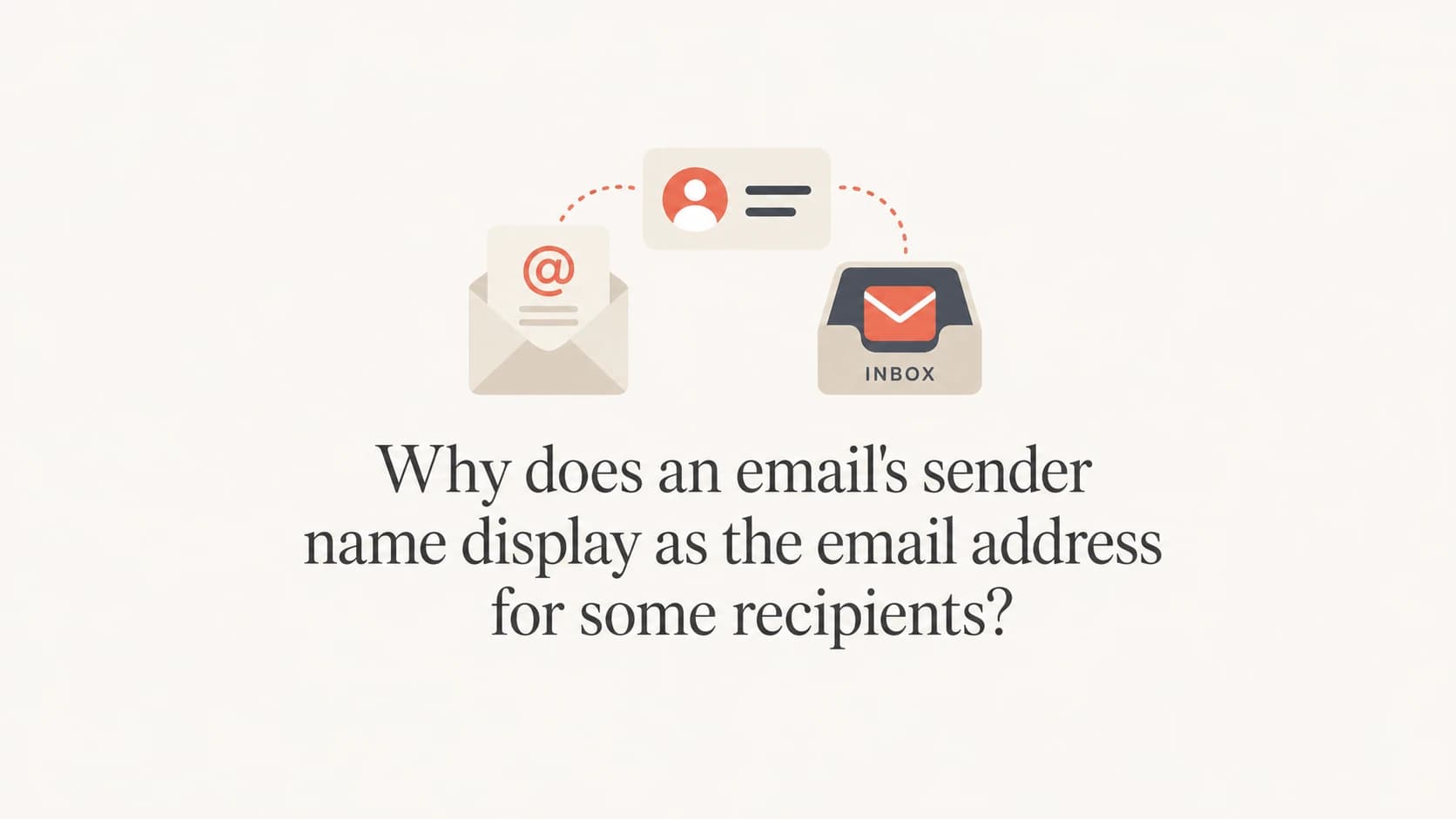 An email sender name switching between a brand name and an email address.