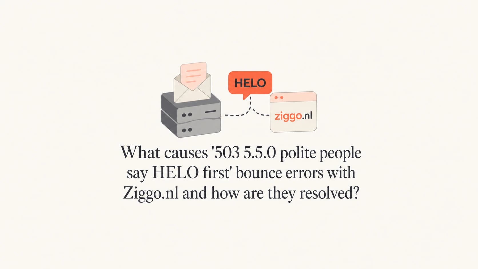 SMTP HELO bounce error shown as a simple mail server handoff.