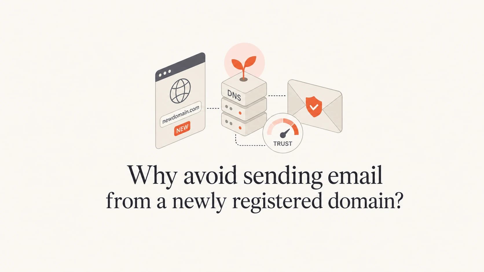 A new email domain gaining trust before sending larger email volumes.