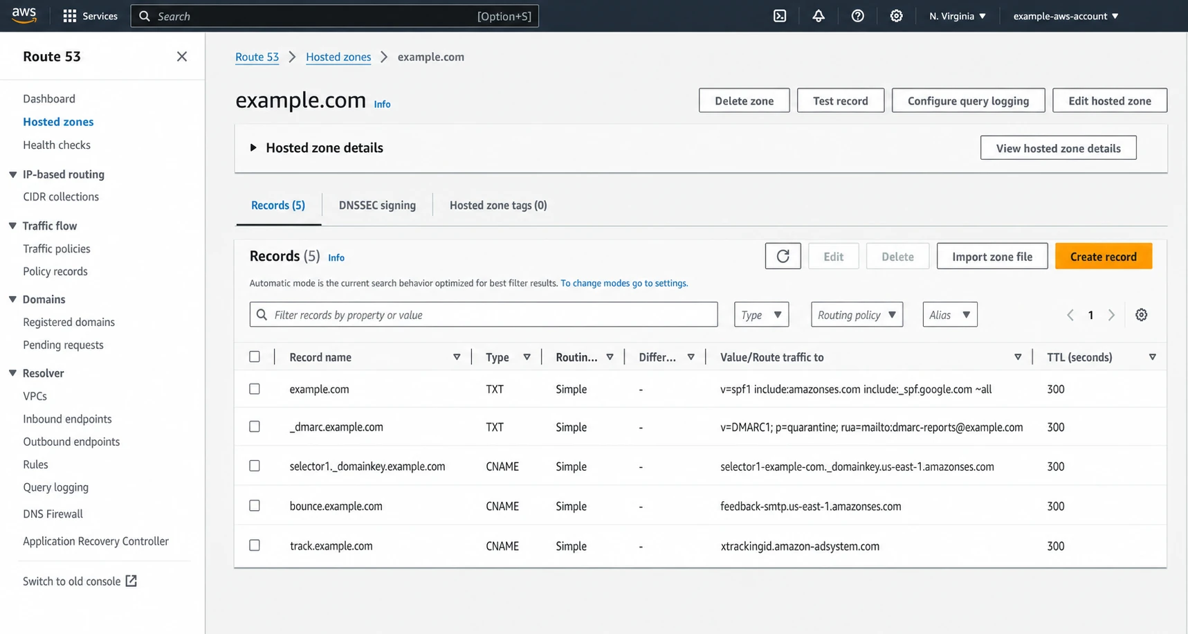 Amazon Route 53 hosted zone showing DNS records used in an ESP migration.