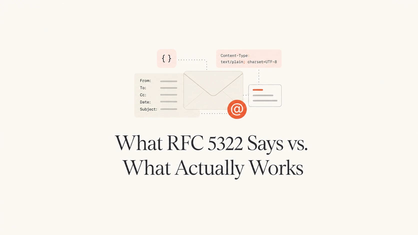 Article thumbnail for What RFC 5322 Says vs. What Actually Works