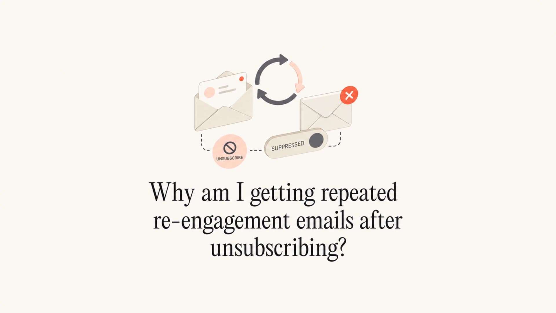 Repeated re-engagement emails after unsubscribing shown as a calm editorial thumbnail.