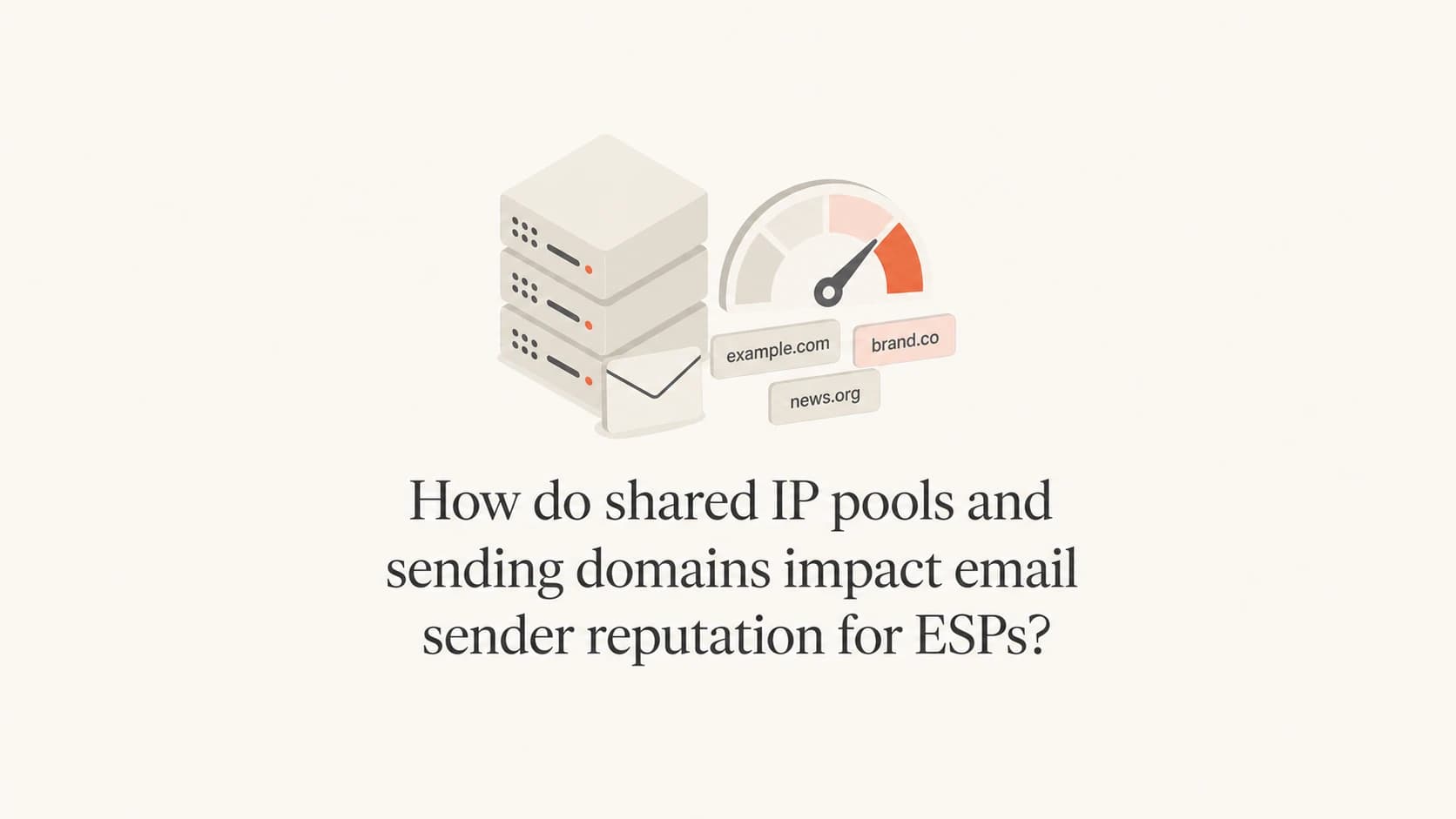 Shared IP pools and sending domains feeding into sender reputation.