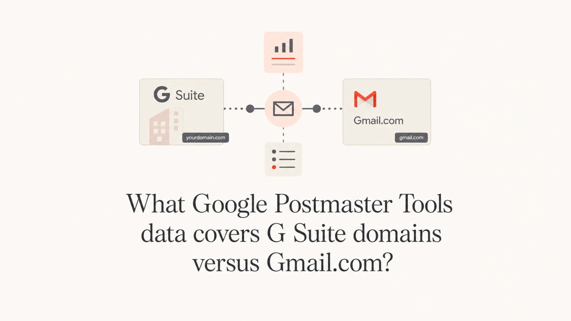 Article thumbnail about Google Postmaster Tools data scope for Gmail and Google Workspace.