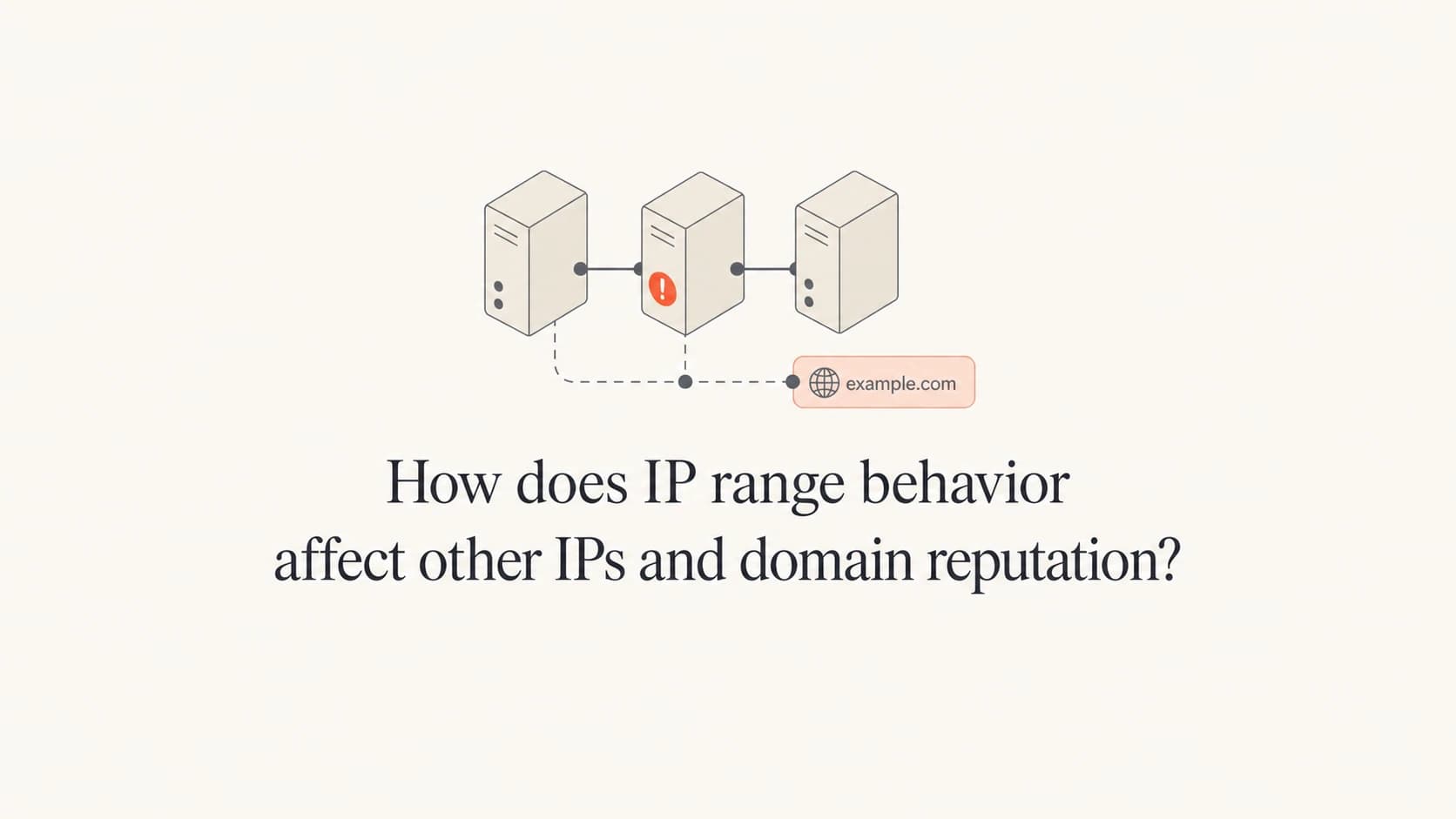 Connected IP addresses with one problem sender affecting range and domain reputation.