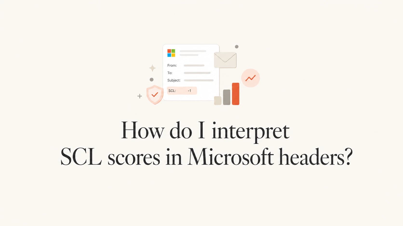 Editorial thumbnail about interpreting Microsoft SCL scores in email headers.