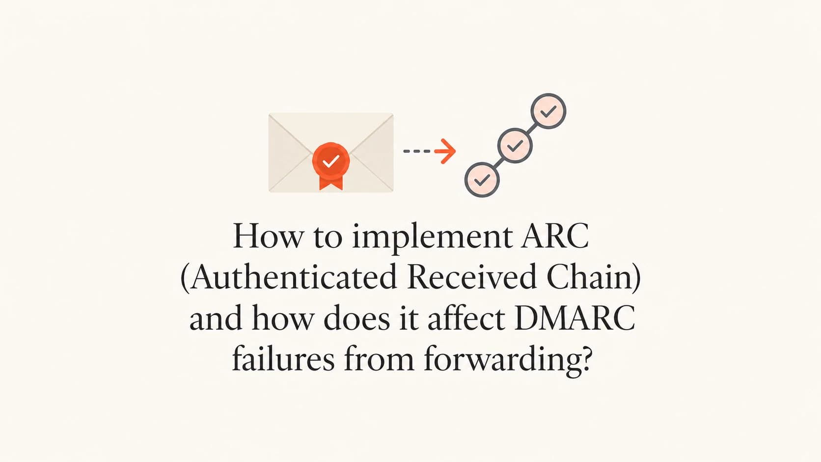 ARC sealing and forwarding shown as a chain beside an email envelope.