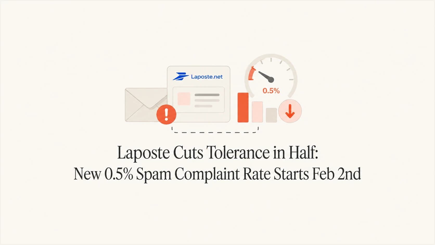 Article thumbnail about Laposte cutting spam complaint tolerance to 0.5%.