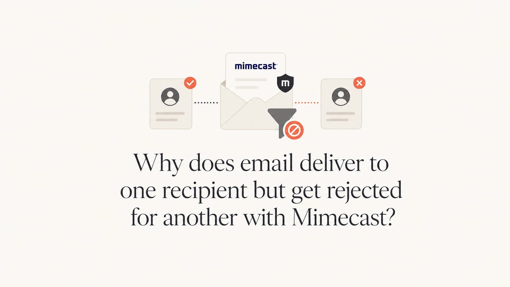 Recipient-level Mimecast filtering can accept one mailbox and reject another.