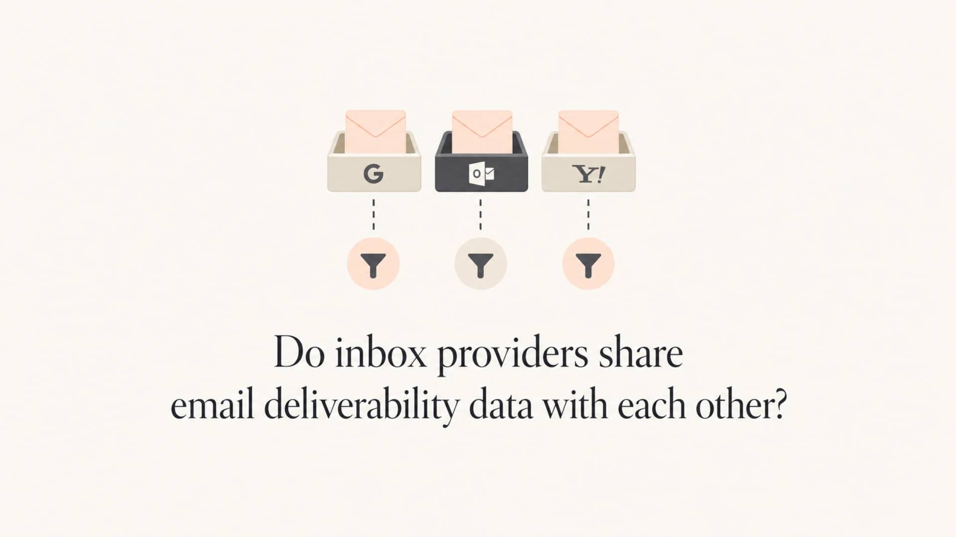 Separate inbox provider filters evaluate the same sender without sharing user-level deliverability data.