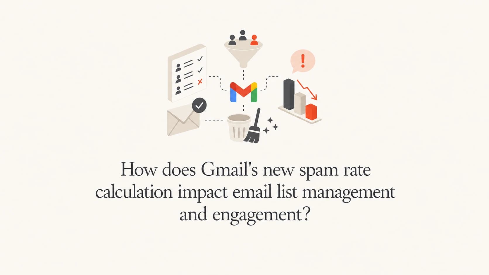 Editorial thumbnail about Gmail spam rate and active recipient engagement.
