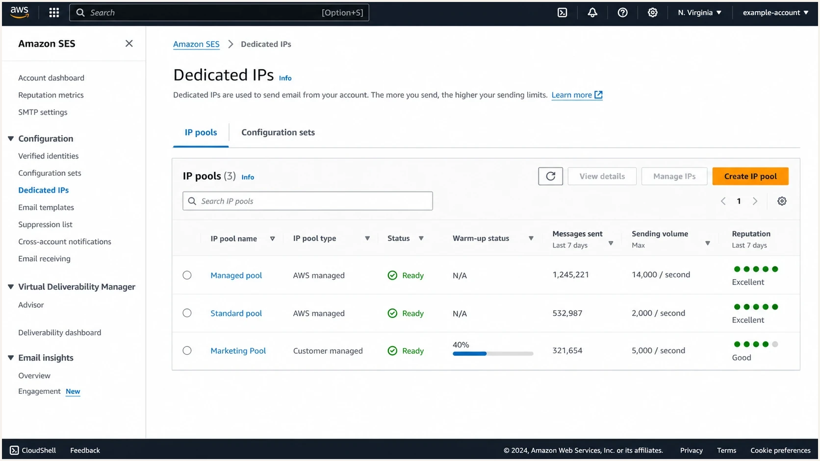 Amazon SES dedicated IP console showing pools, warm-up progress, and reputation indicators.