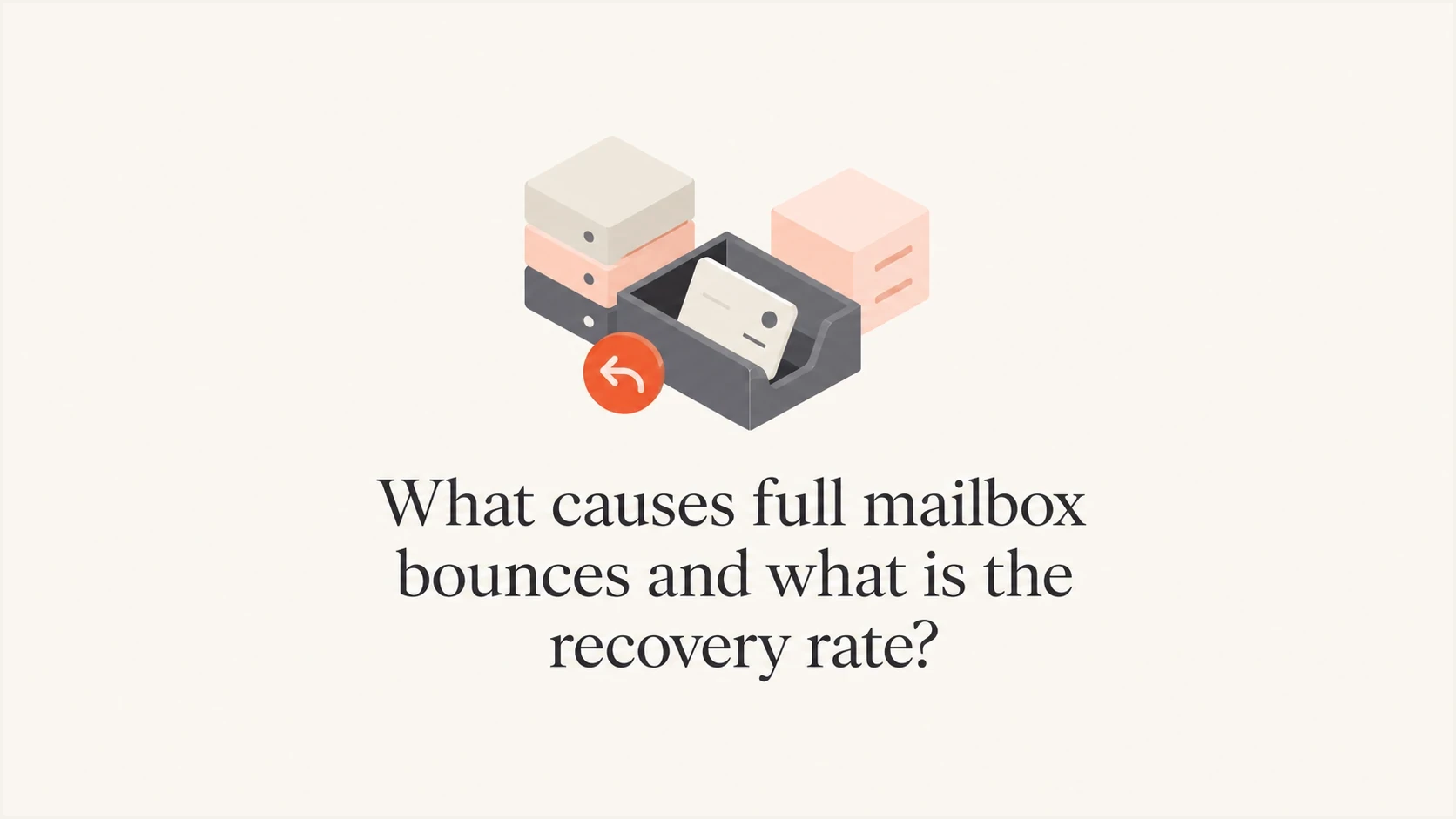 Full mailbox bounce recovery rate illustrated with a mailbox, storage blocks, and a return arrow.