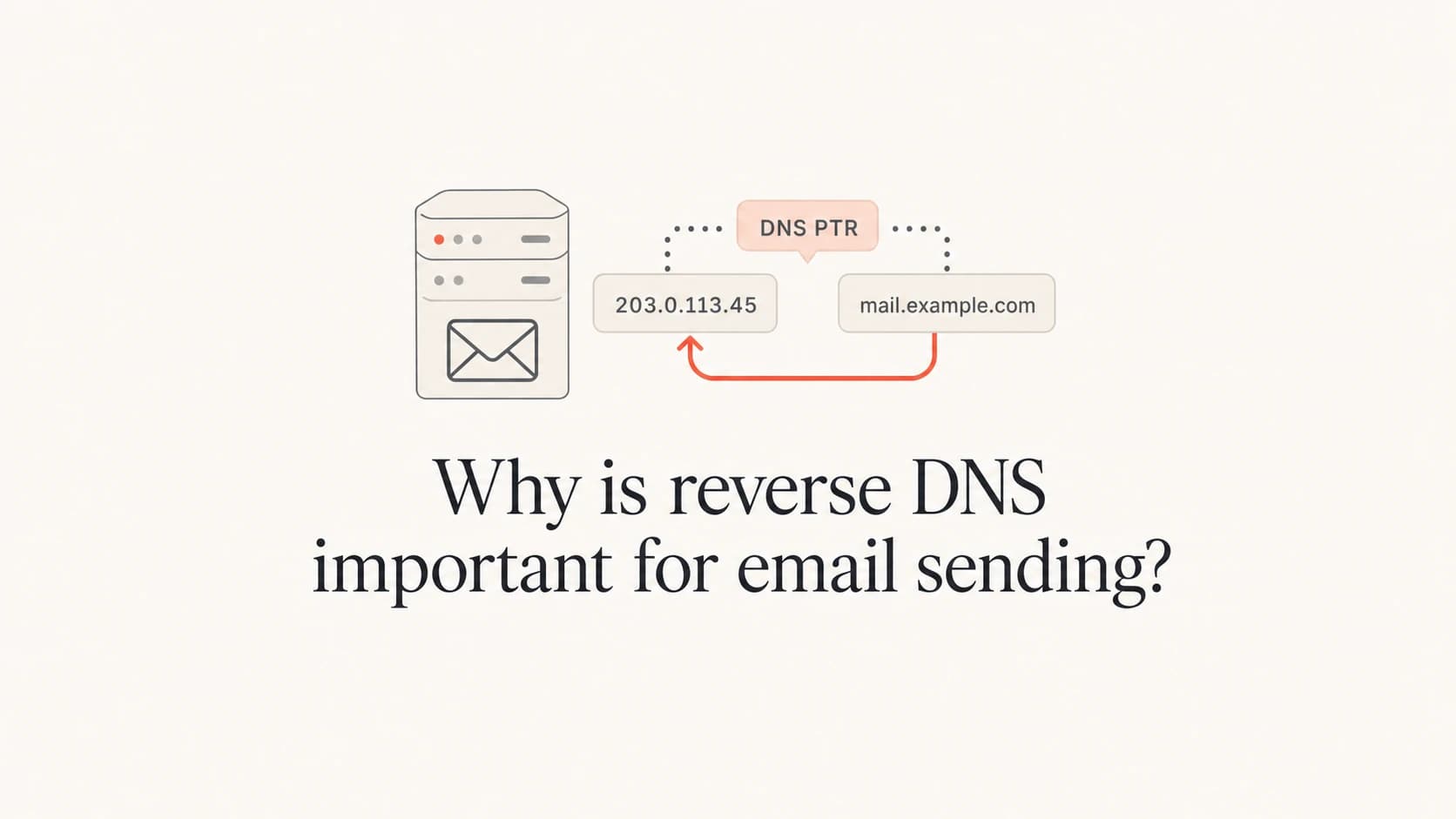 Reverse DNS thumbnail showing an IP address pointing back to a mail hostname.