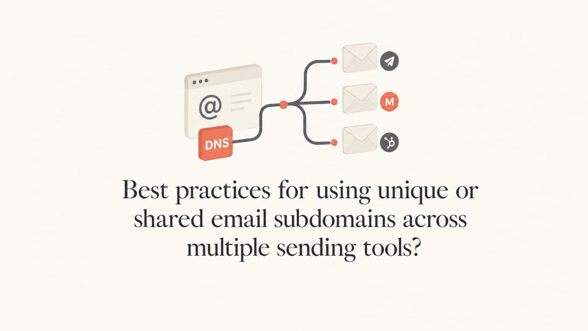 Article thumbnail about shared and unique email subdomains.