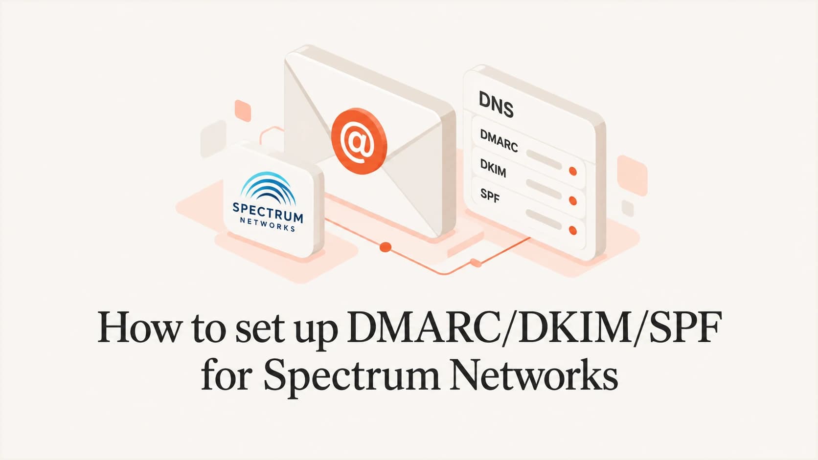 Spectrum Networks email authentication setup with SPF, DKIM and DMARC.