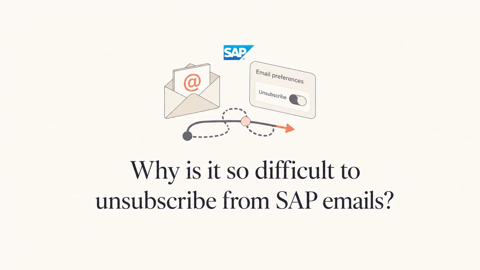 A centered article thumbnail showing SAP email unsubscribe friction as routed email controls.
