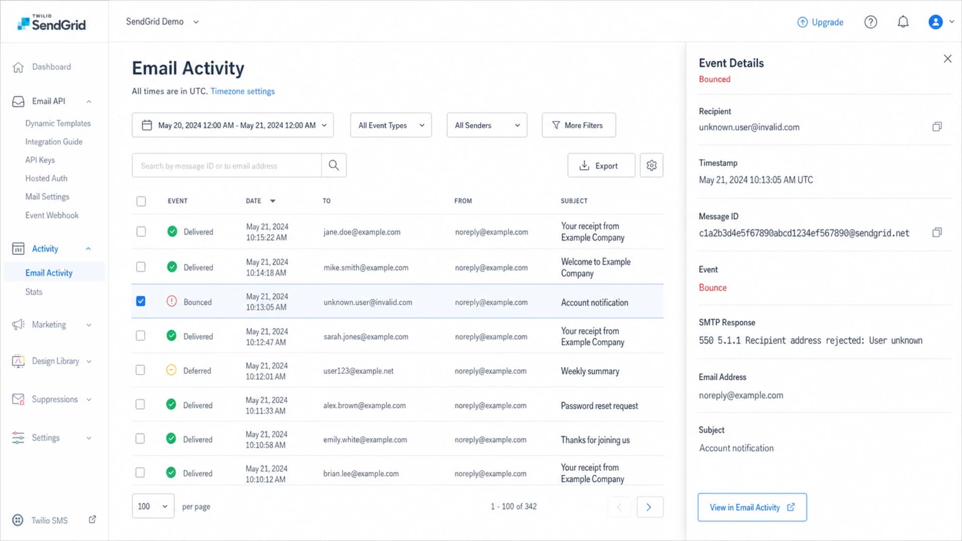Twilio SendGrid email activity showing a bounced message with a 550 5.1.1 response.