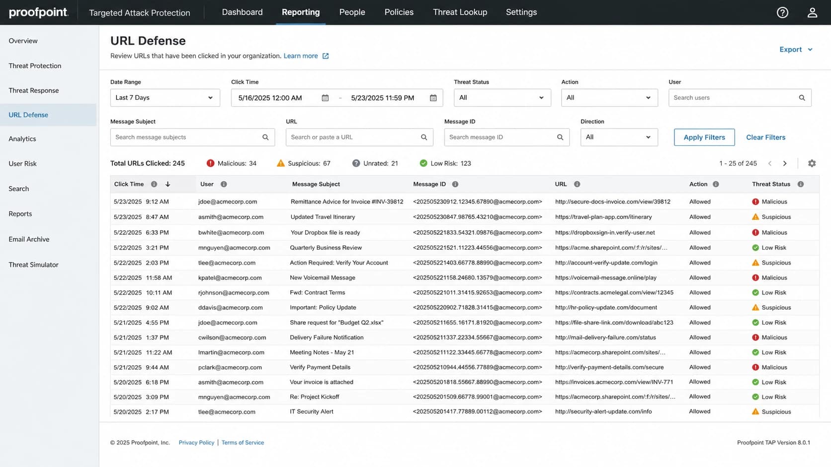 Proofpoint URL Defense style report showing scanned URLs and threat status.