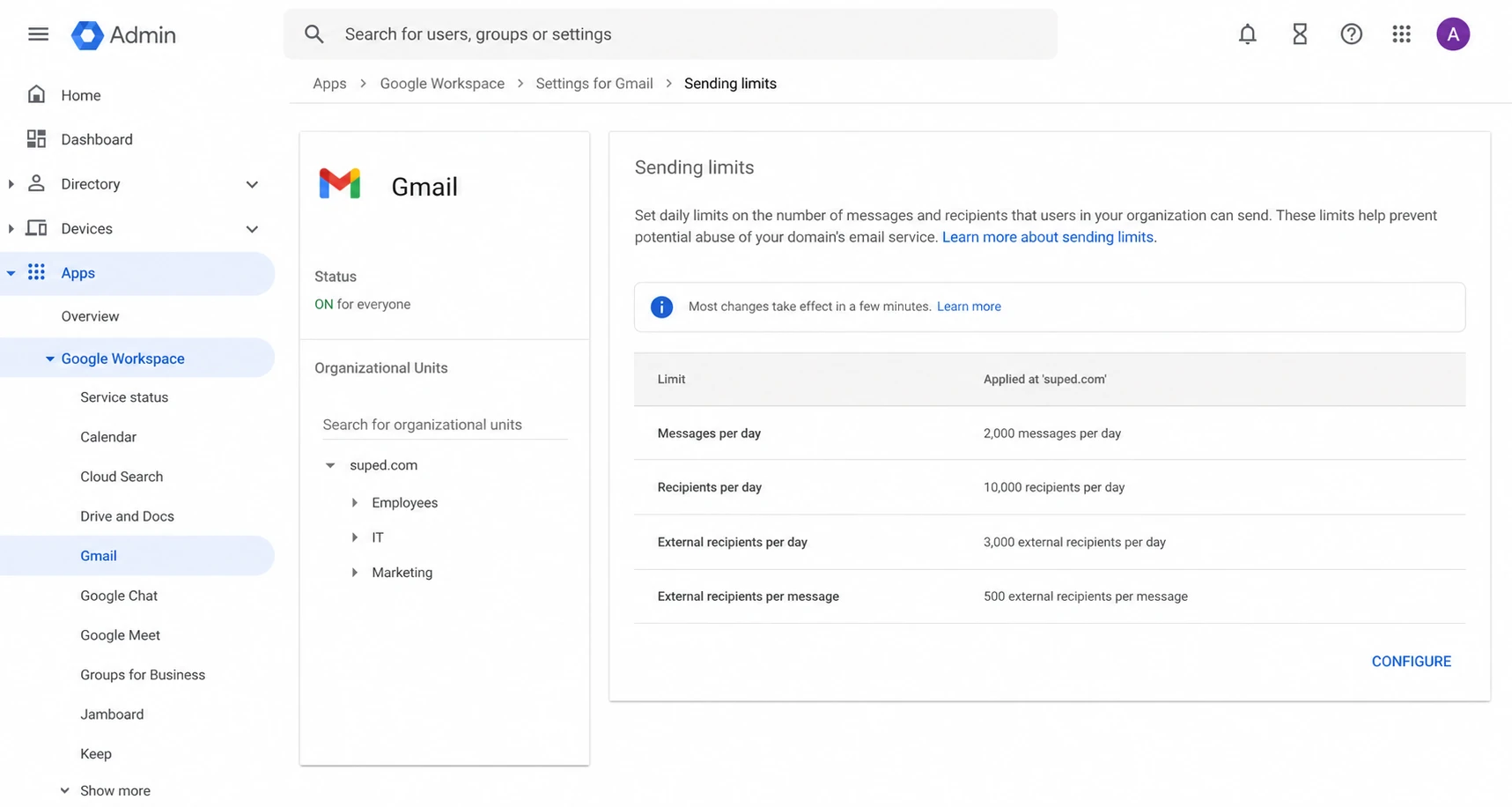 Google Admin console screen showing Gmail sending limit rows for Workspace administrators.