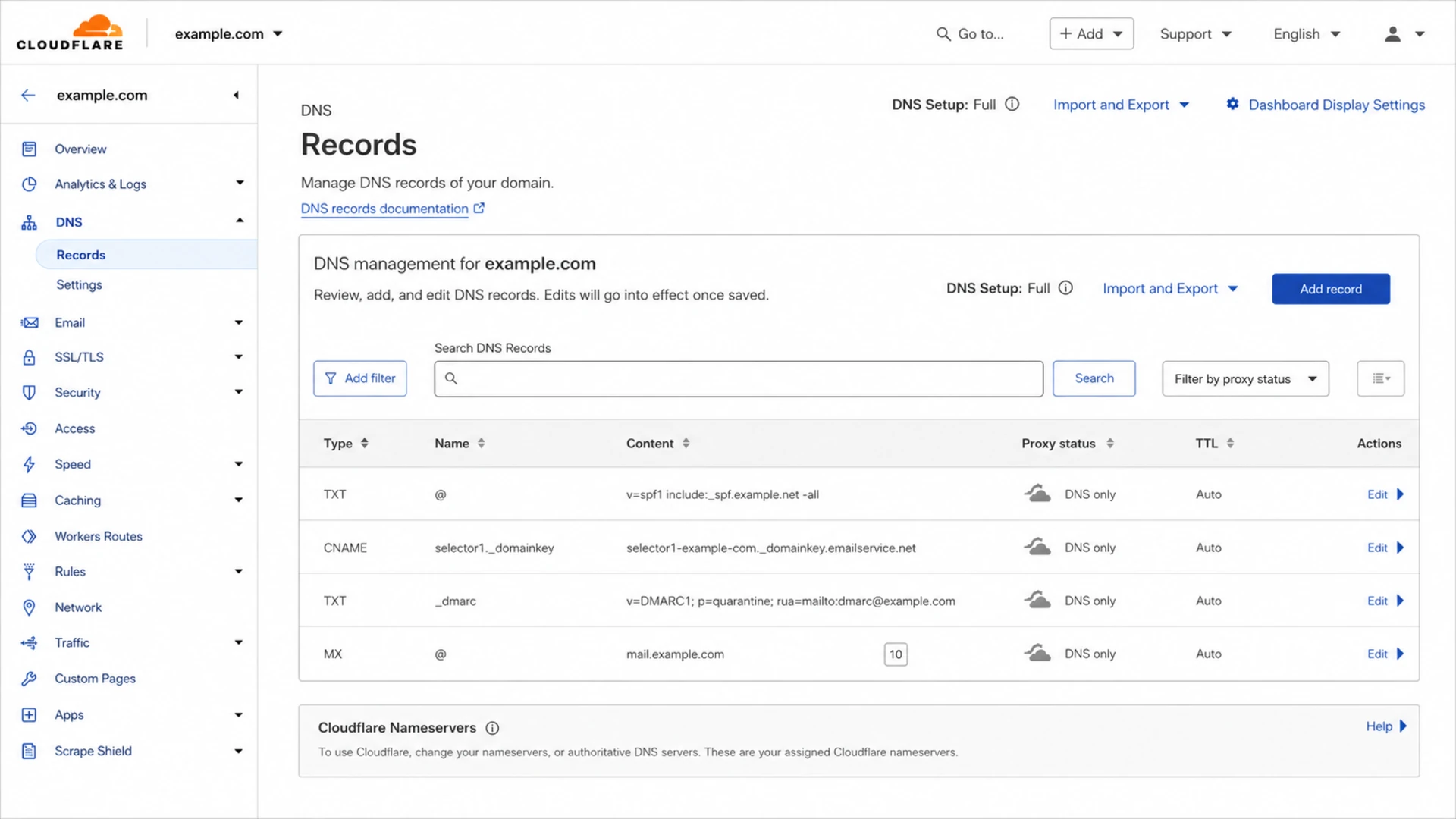 Cloudflare DNS screen showing SPF, DKIM, DMARC, and MX records.