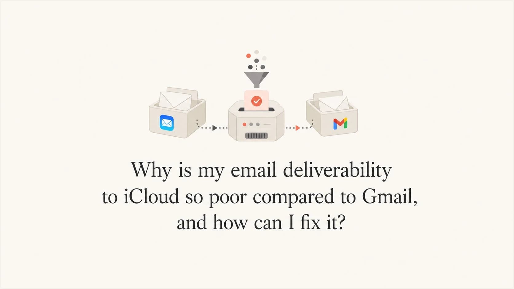 iCloud and Gmail deliverability comparison thumbnail.