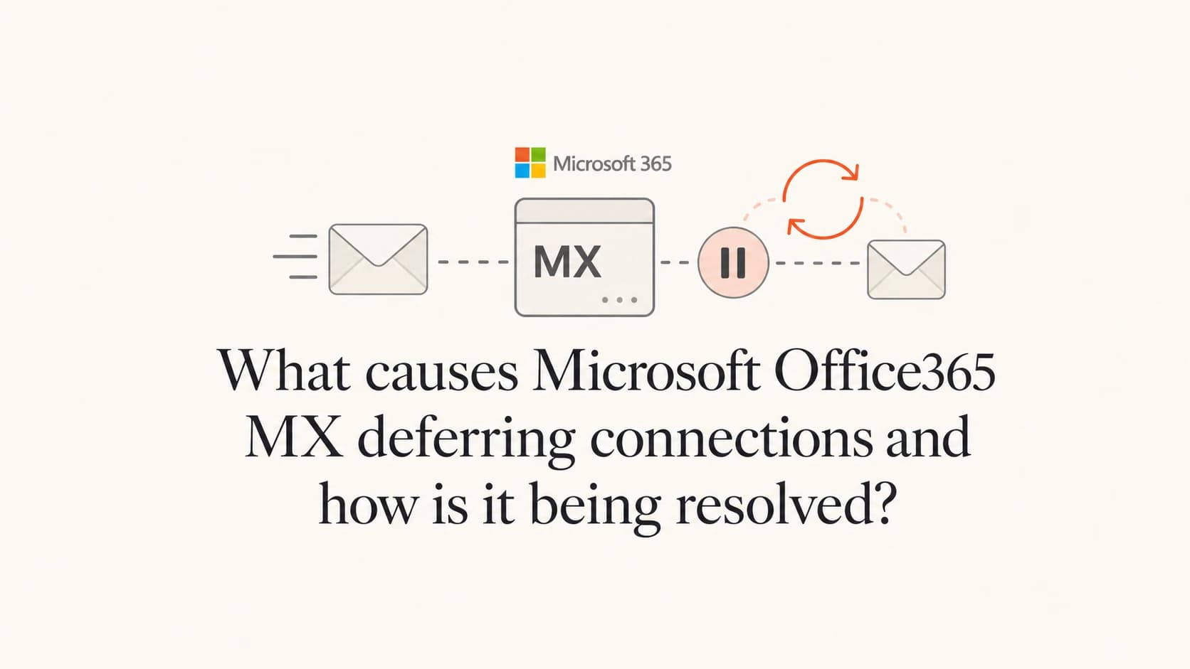 Office365 MX connection deferrals shown as mail retries at a paused gateway.