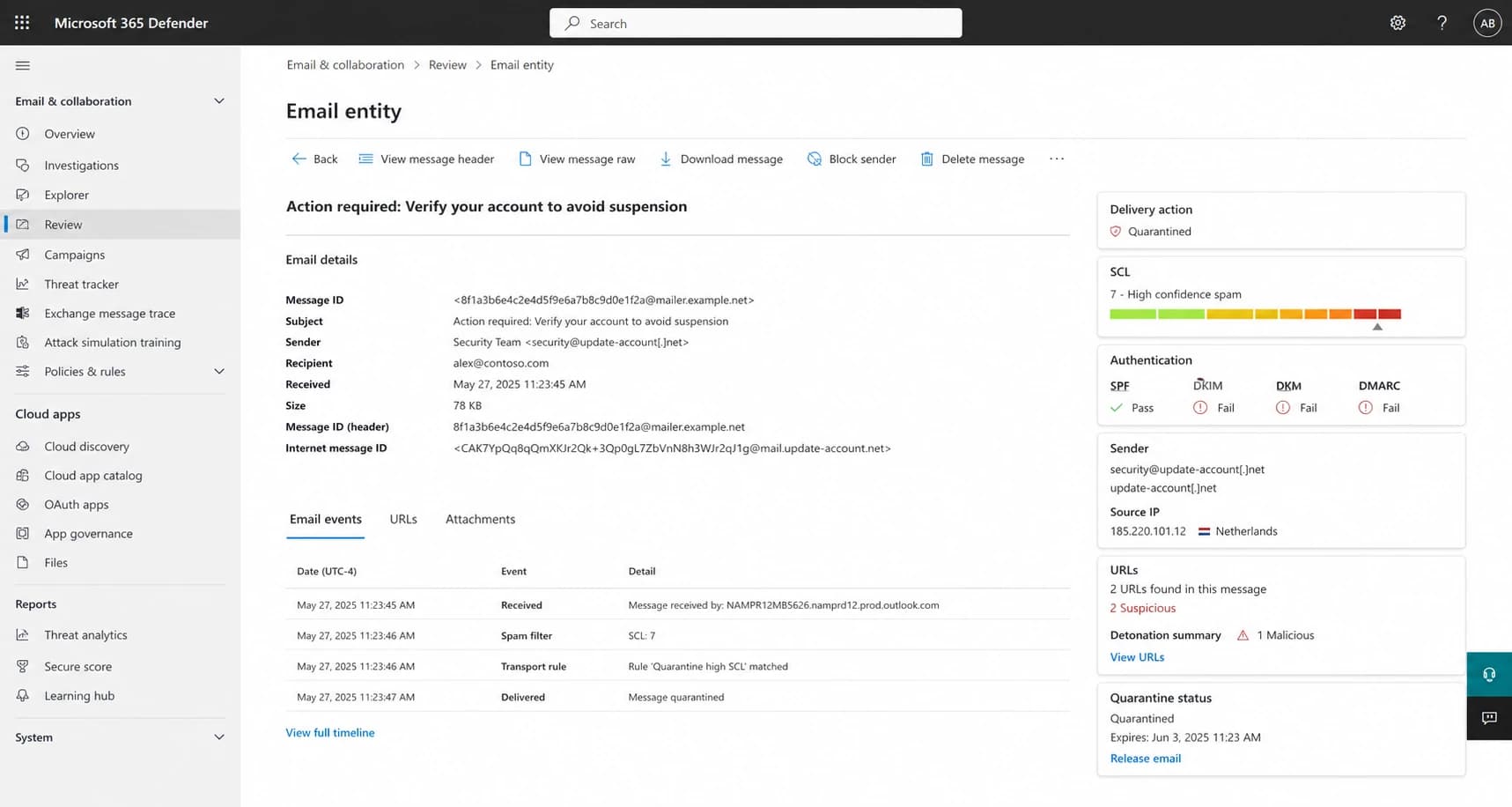 Microsoft 365 Defender style message review screen showing delivery verdict, SCL, authentication, and URL checks.