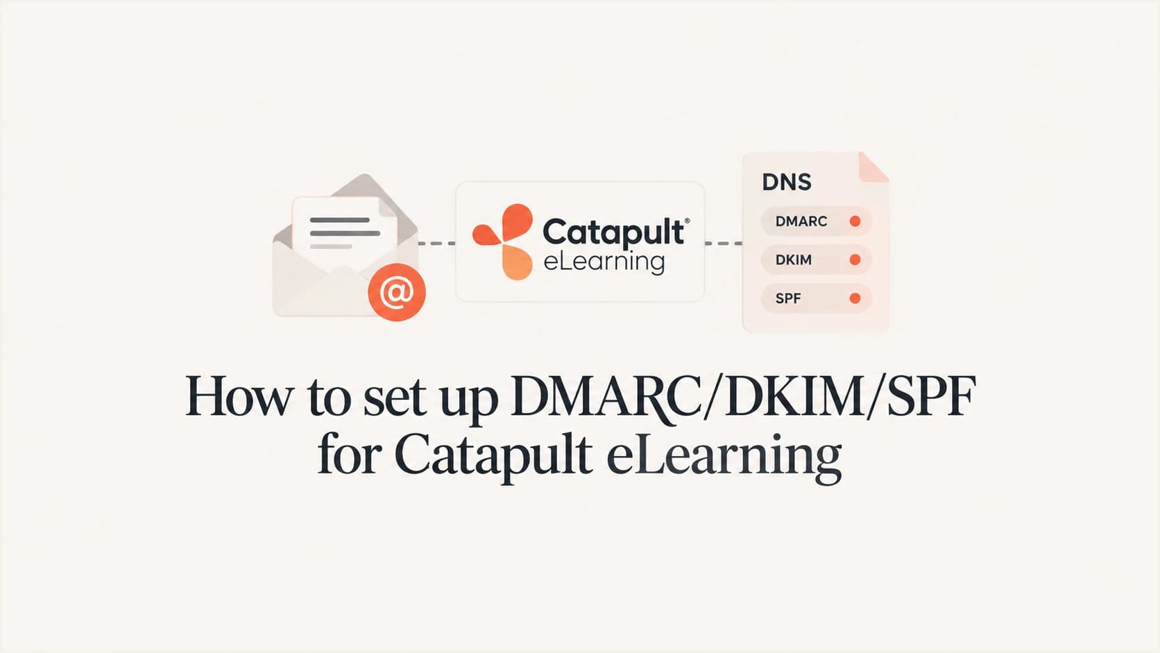 Catapult eLearning sender authentication with SPF, DKIM and DMARC.