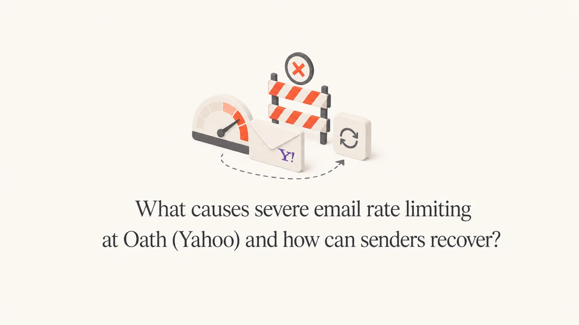 Article thumbnail about severe Yahoo rate limiting and sender recovery.