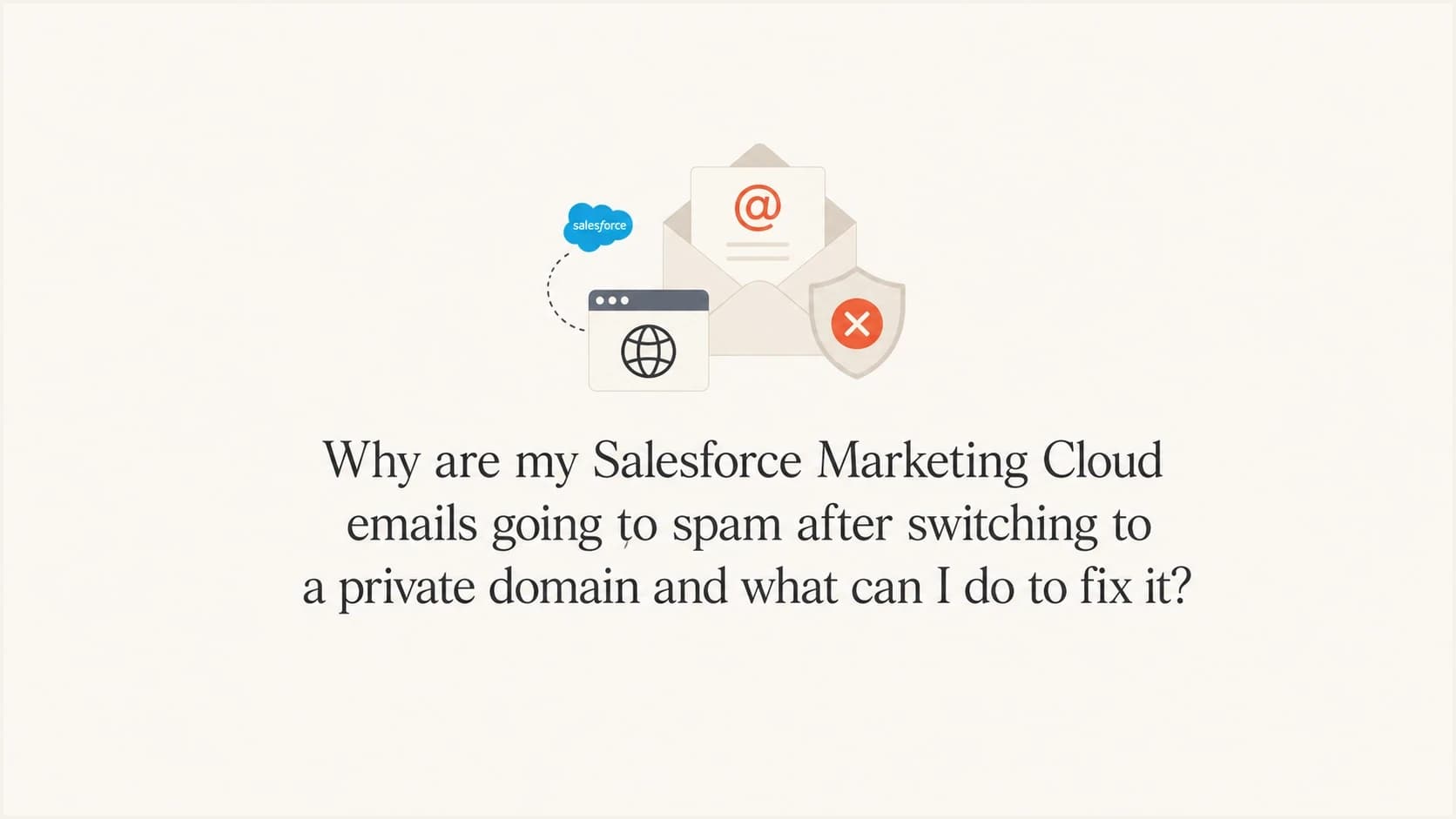 Salesforce Marketing Cloud private domain spam troubleshooting thumbnail.