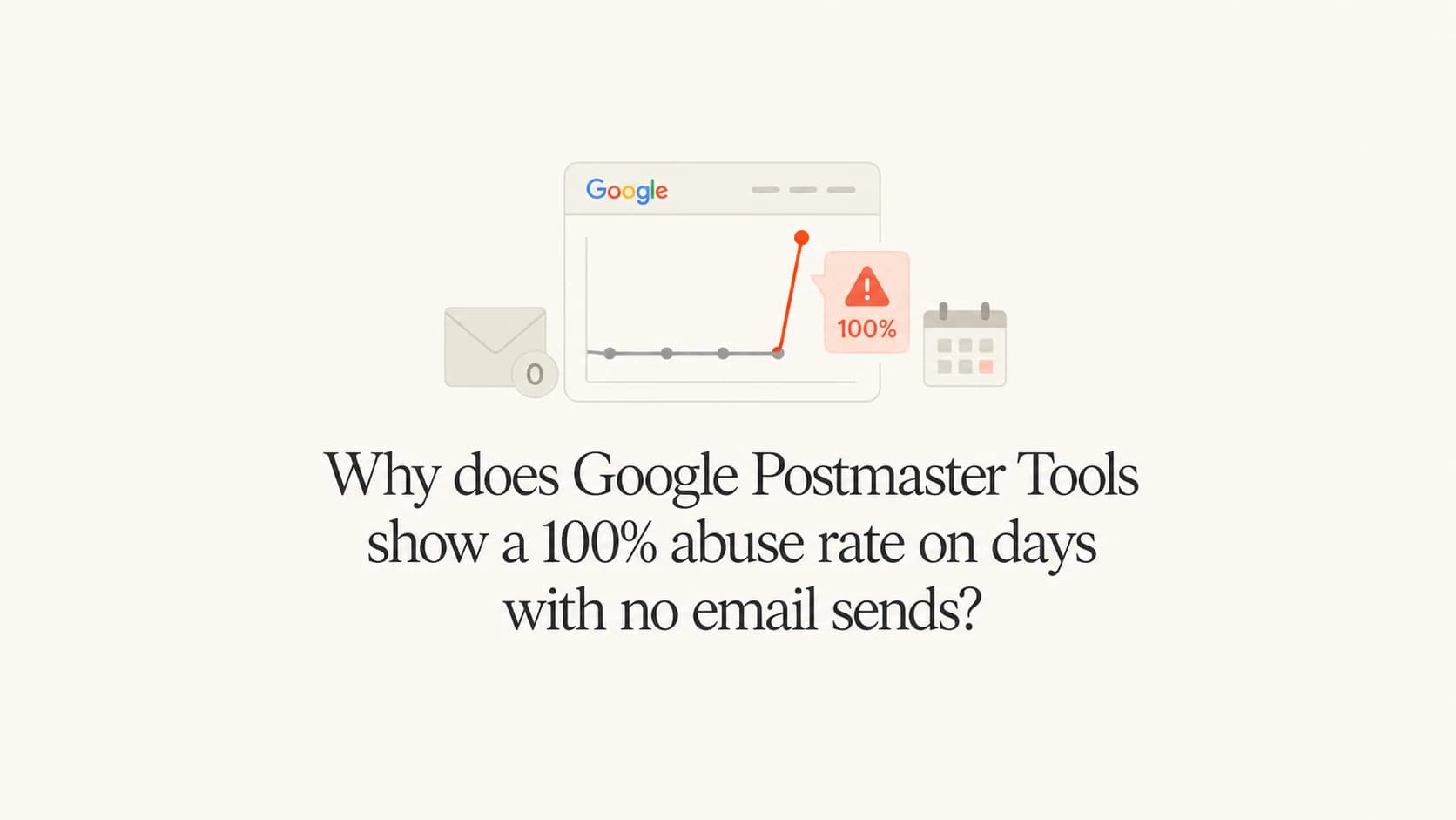 A calm article thumbnail showing a sudden abuse-rate spike on a quiet sending day.