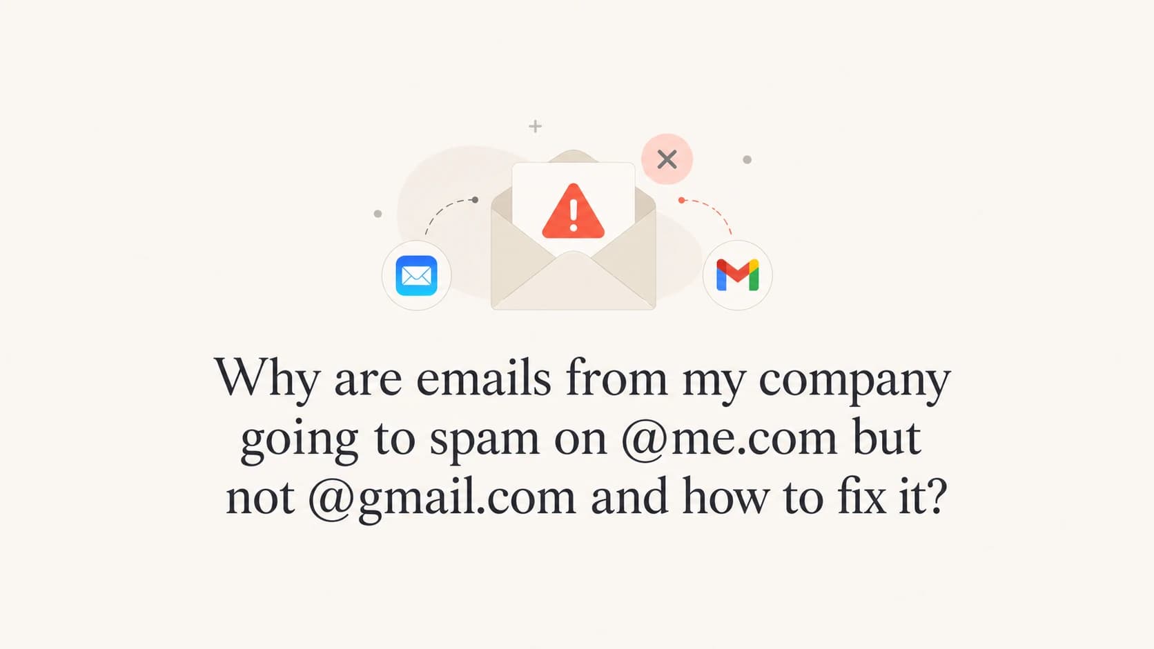 Company email delivery compared between @me.com junk and Gmail inbox.