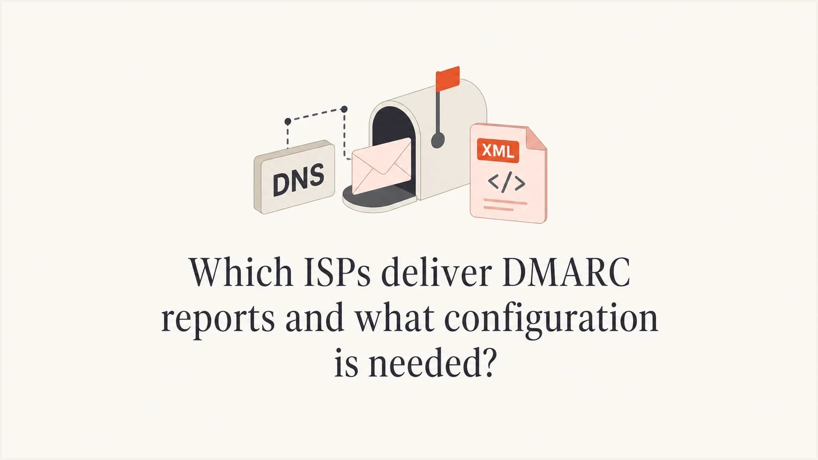 A DNS record and mailbox visual for DMARC report delivery.