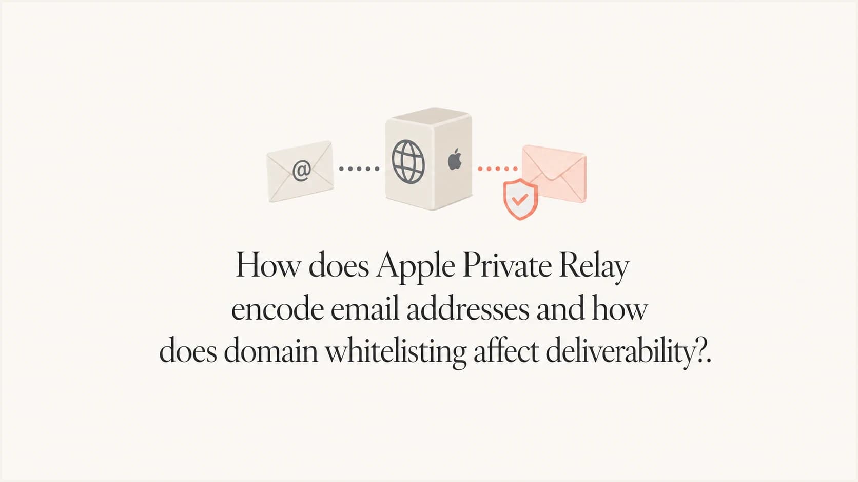Apple Private Email Relay address routing and domain whitelisting.