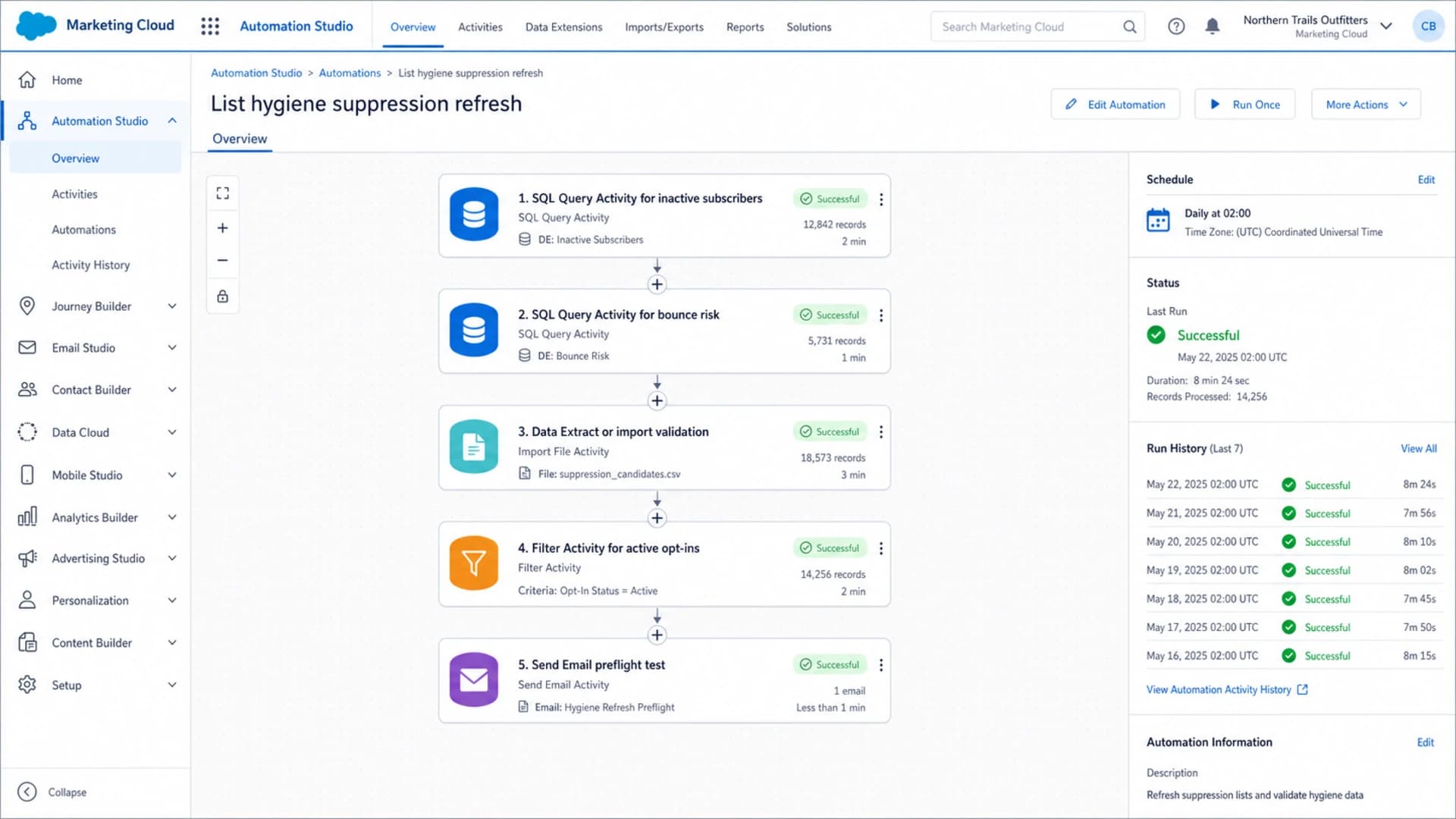 Salesforce Marketing Cloud Automation Studio workflow for list hygiene suppression.
