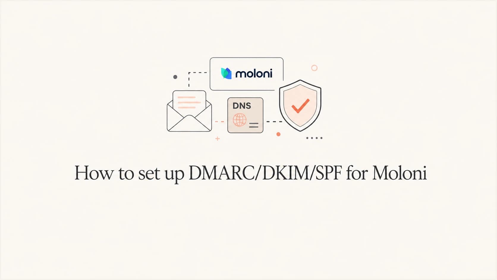 How to set up DMARC, DKIM, and SPF for Moloni
