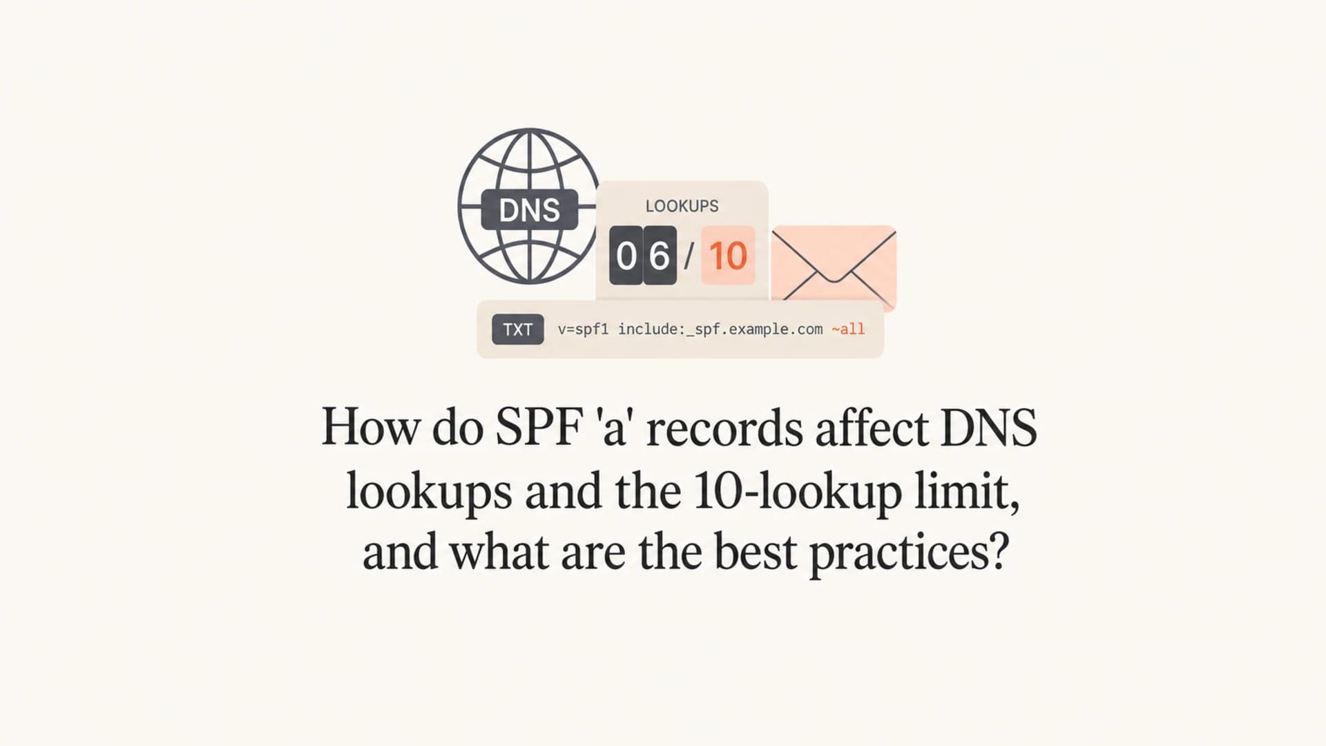 SPF a records and DNS lookup limit article thumbnail.
