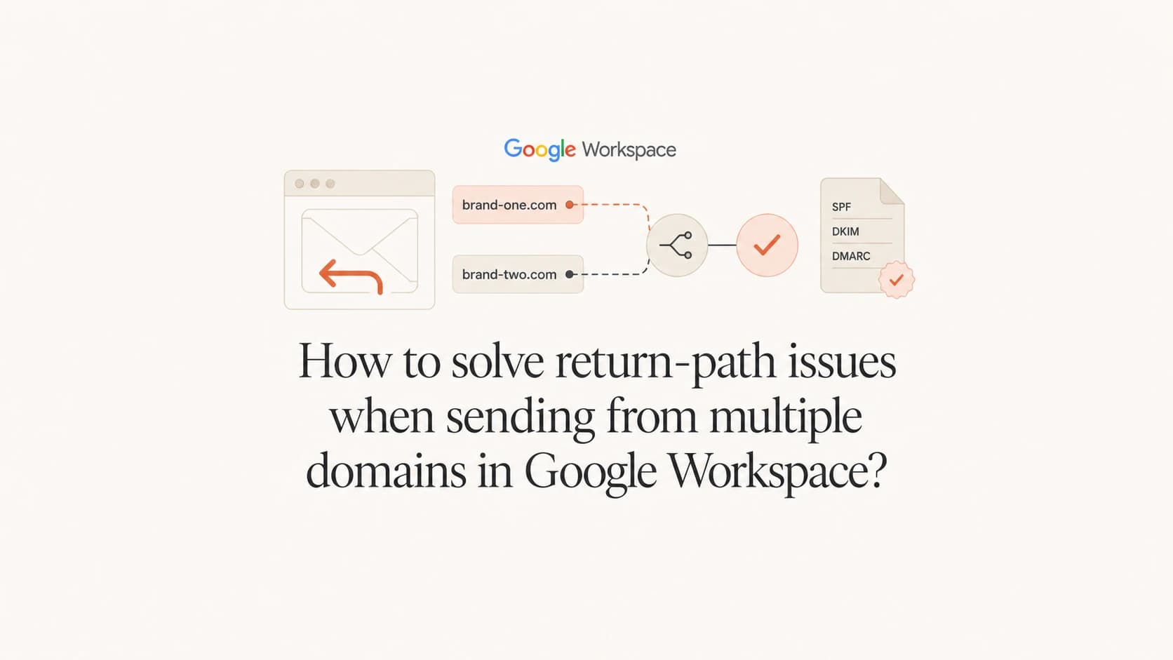 Google Workspace return-path routing across multiple sender domains.