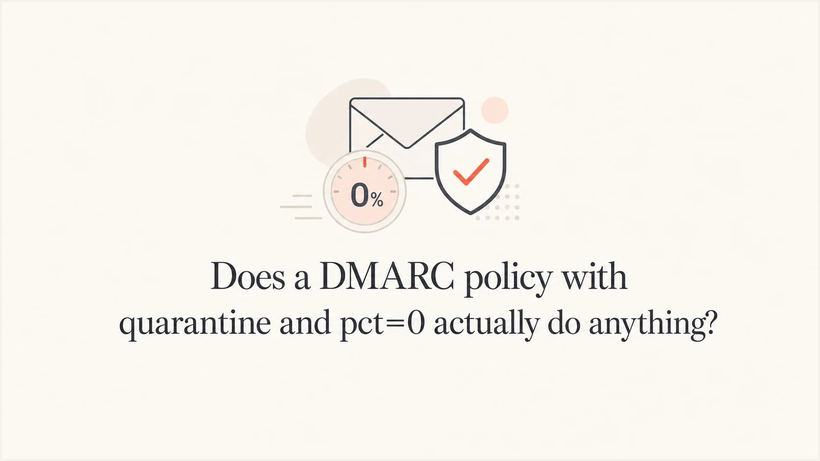 DMARC quarantine and pct=0 shown as an email policy dial set to zero.